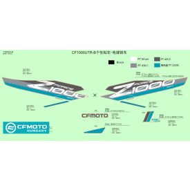 Cfmoto  Zforce1000 matrica szett