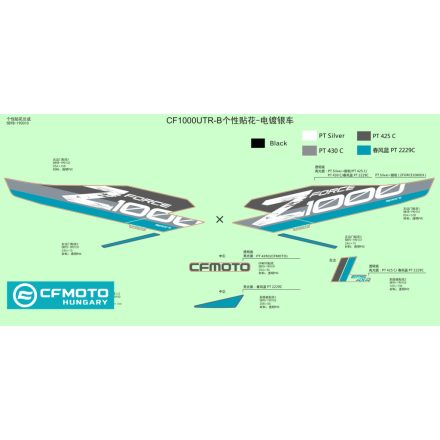 Cfmoto  Zforce1000 matrica szett